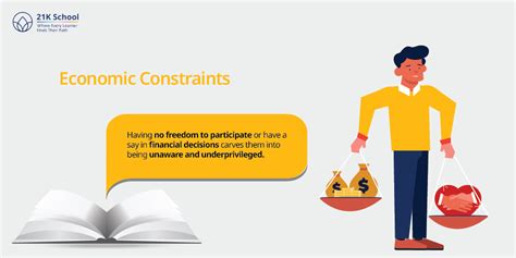 Problems of Women Education: Hurdles, Factors, and Solutions