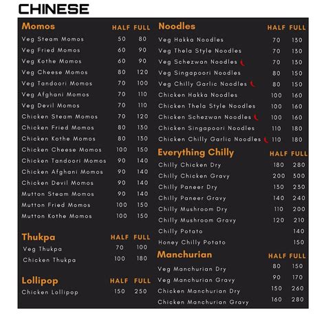 Menu at Tandoor Exchange, Dehradun