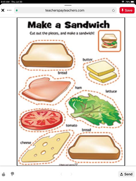 How To Make A Sandwich Year 2 at Samantha Walker blog