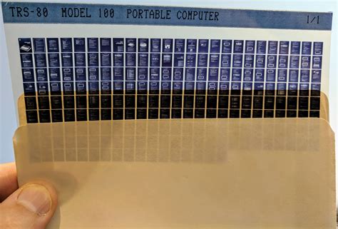 Image result for Micro Documents