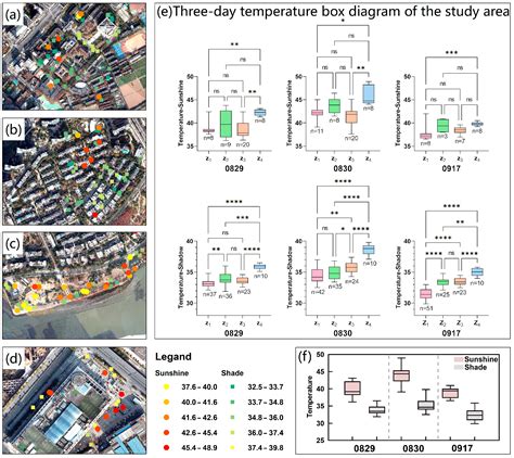 Multi-Scale Influence Analysis of Urban Shadow and Spatial Form ...