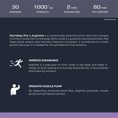 Buy NUTRABAY PRO L-ARGININE TABLETS | IMPROVE ENDURANCE, PROMOTE MUSCLE ...