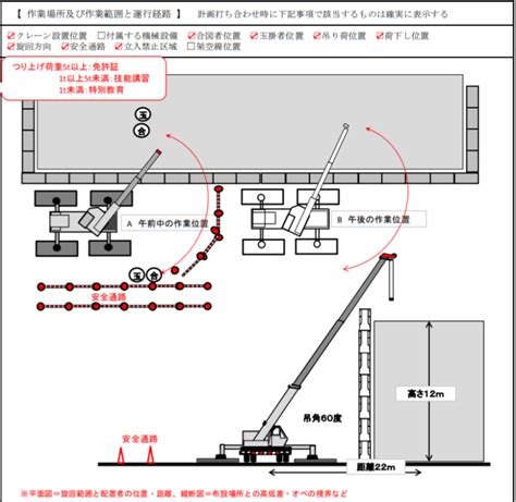 Image result for Classification of Computer Presentation