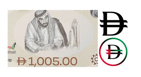 New UAE Dirham symbol: All dos and don’ts you must know for correct use ...
