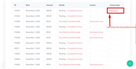 Image result for How to Get a License Key