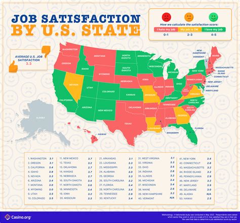 Study: Job Satisfaction By US State