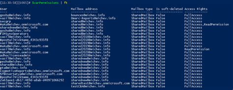 Image result for D Script Mailbox