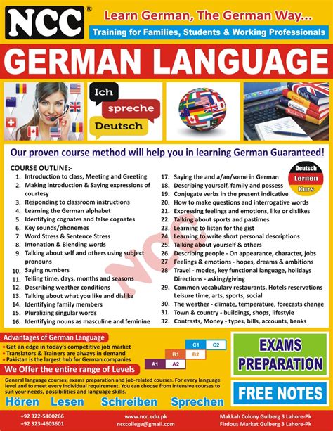 Image result for German A1 Language Course