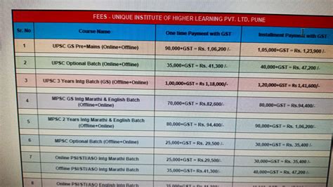 Image result for Lab Job Sheet Example