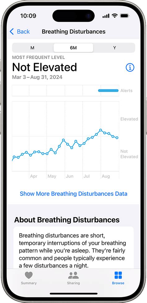 Sleep apnoea notifications on your Apple Watch - Apple Support (IN)