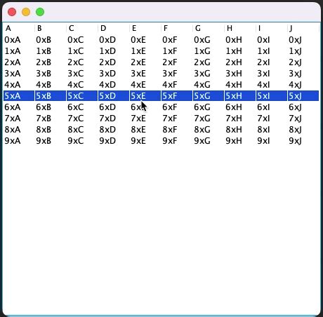 Image result for Java GUI Button Click Event