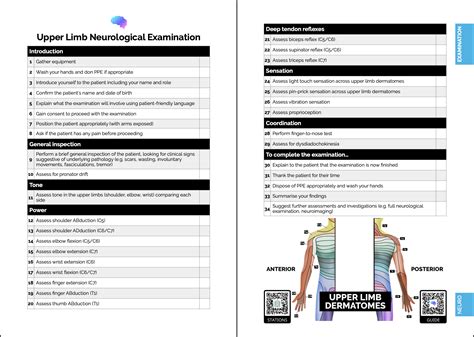 Geeky Medics | OSCE Checklists Book