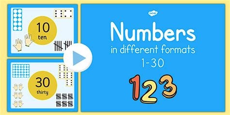 Numbers 1-30 in Different Formats Presentation - Twinkl