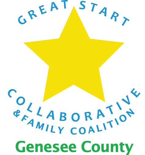 Genesee Career Institute