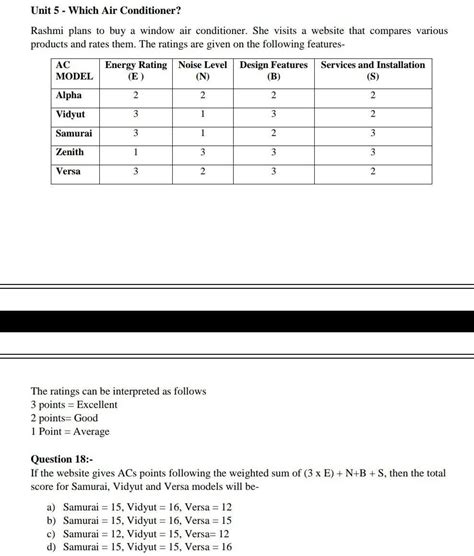 CCT -8 questions no. 18 - Brainly.in