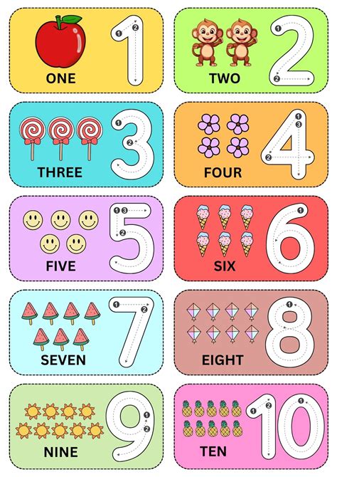 Printable Flashcards Numbers 1 20/preschool Flash Cards