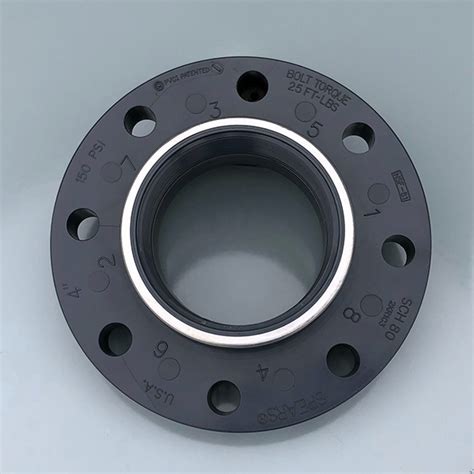 Image result for PVC Threaded Flange