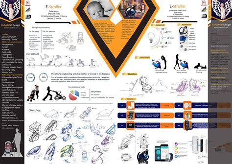 Computer Engineering Graduation Project Poster 的图像结果