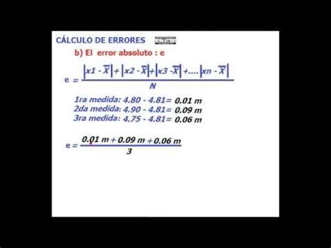 Image result for Error Code 2148204812