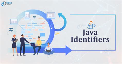 Image result for Declaring Identifiers in Java
