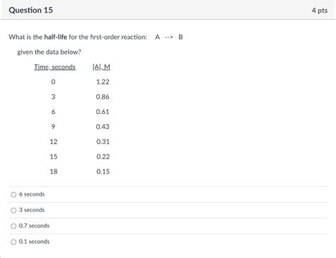 Image result for First Order Half-Life Graph