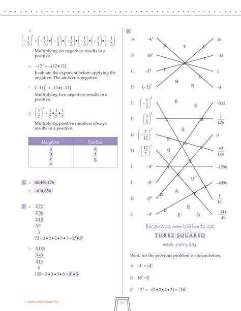 Exo7 Math Exercises 的图像结果