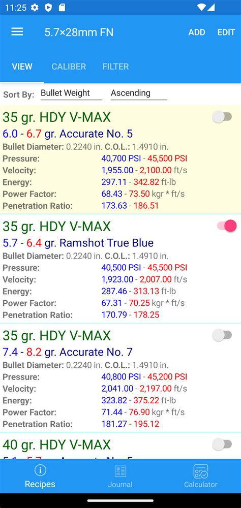 Image result for Reloading Software/Database