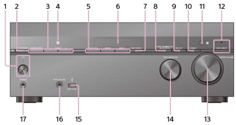 Help Guide | 本体前面
