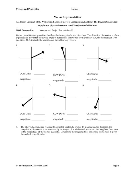 Vector Representation The Physics Classroom — db-excel.com