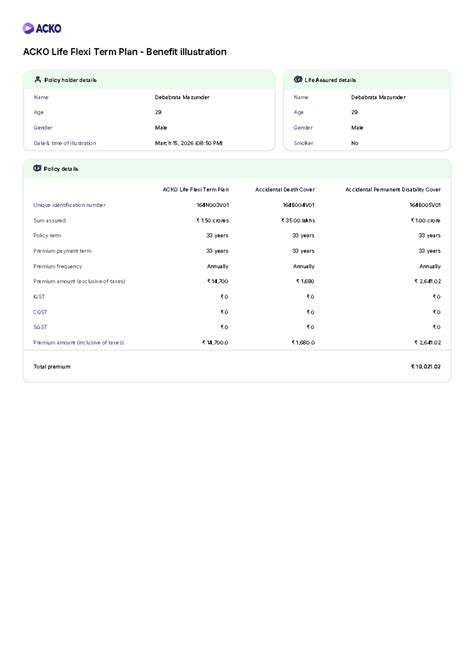 ACKO Life Flexi Term Plan Benefit Illustration - Policyholder Details ...