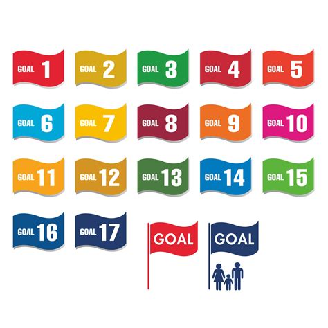 Promoting Local Production 的图像结果