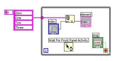 Index Array Form 的图像结果