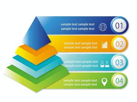 Image result for Systems Thinking Flowchart Examples
