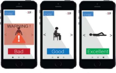 Image result for Dynamic Equilibrium Device Human