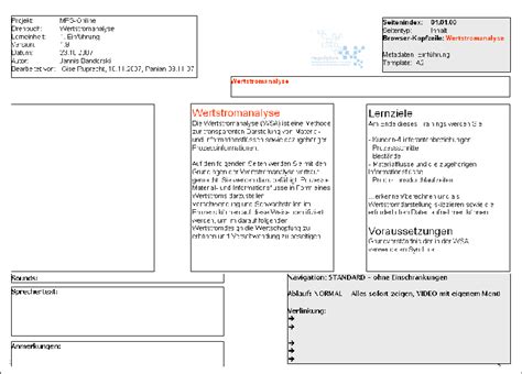 Image result for Script Page