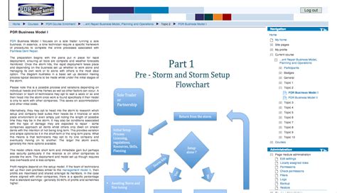 Car PDR Tutorial 的图像结果