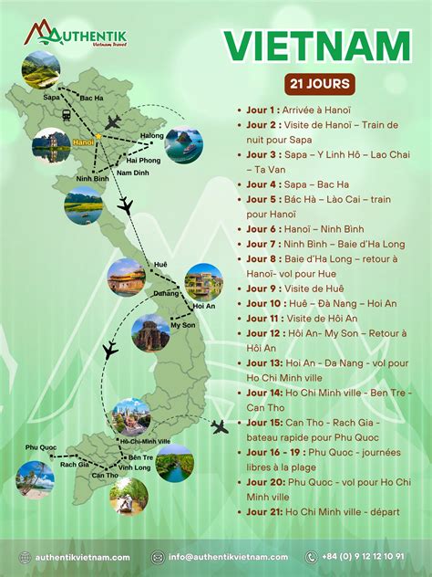 How to Organize Your First Trip to Vietnam: An Ultimate Guide