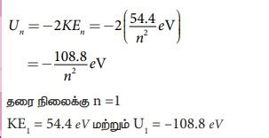 போர் அணு மாதிரி | Bohr atom model | in Tamil