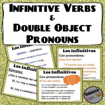 Double Object Pronouns with Infinitive Verbs in Spanish by Sidekick Spanish