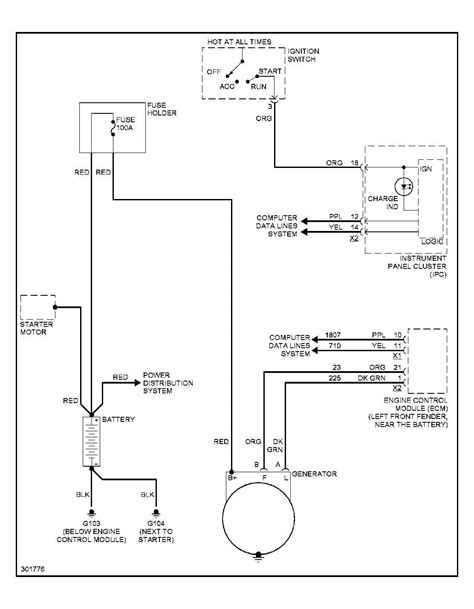 Chevy Starter Wiring Diagram for Easy Installation