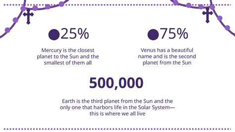 Presentacion del Santo Rosario en Powerpoint en ingles | PPT