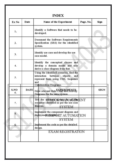 Unit III: Intermediate Code Generation - Syntax Directed Definitions ...