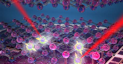 Physics 的图像结果