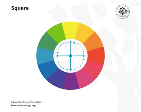 Image result for Color Wheel UI Design