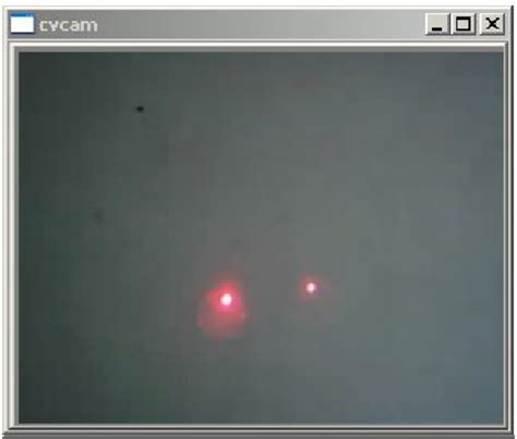 Image result for How Do Laser Pointers Work