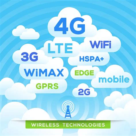 Gigabit vs Gigabyte Explained: Key Differences in Speed & Storage