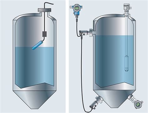 Hydrostatic Level Sensors in Water Processing | DigiKey