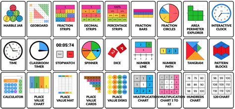 Image result for Virtual Teaching Math Manipulatives