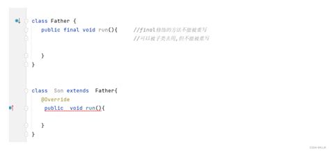 Image result for Protected Final Java
