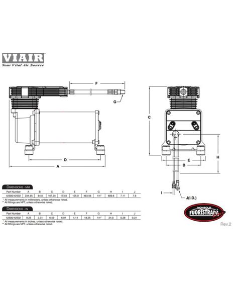 Compressore Viar 425C 12V Gen II 12V 175PSI 33% Nero